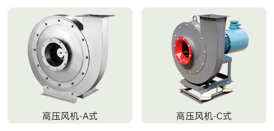 玻璃鋼風機